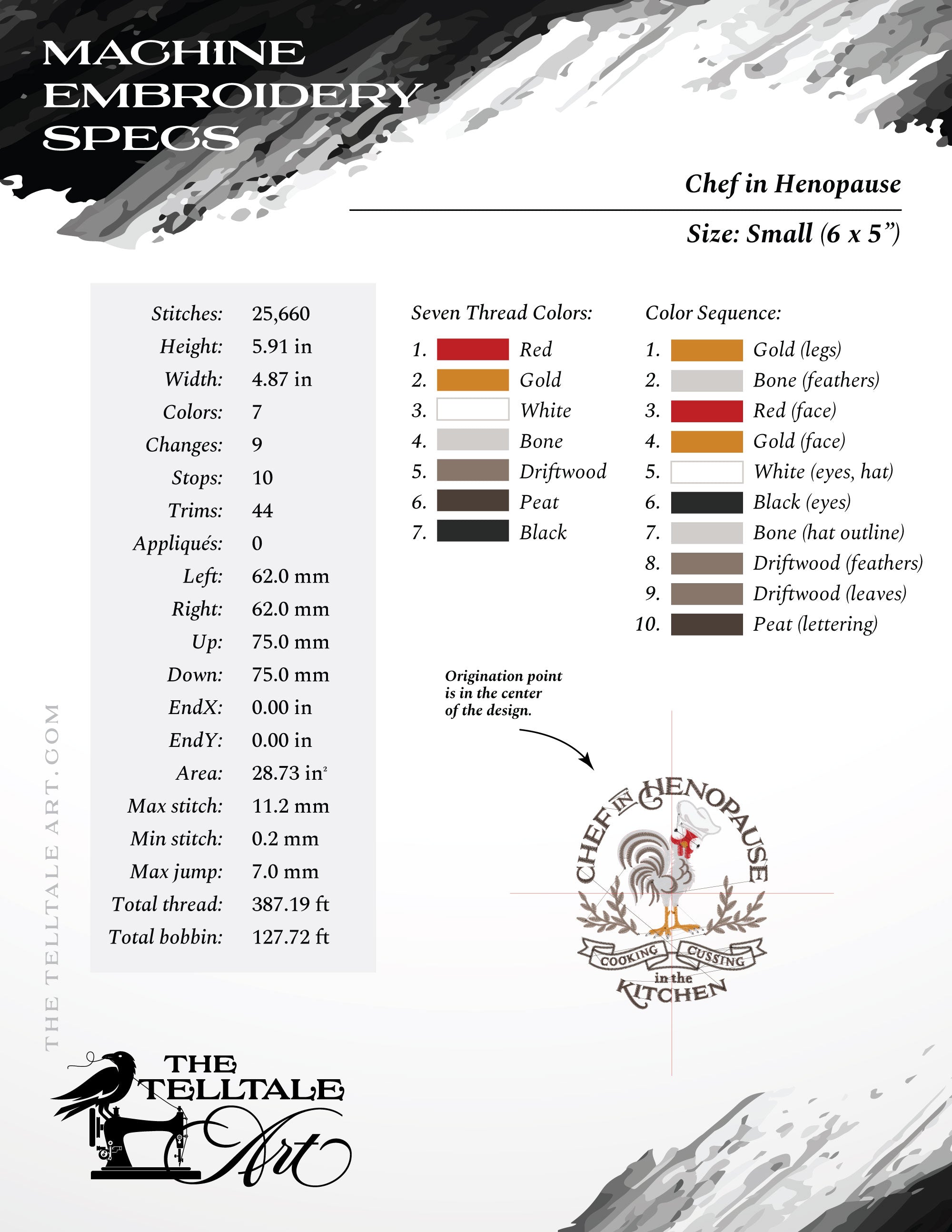 Chef in Henopause – Five Sizes 6 to 10 Inches Tall