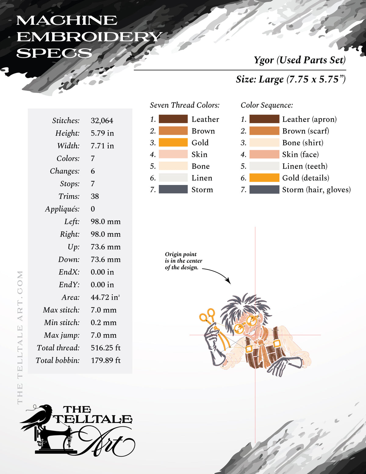 Ygor’s Used Parts, Mostly Good – Frankenstein Themed – Sizes 6.5 to 11.5 Inches