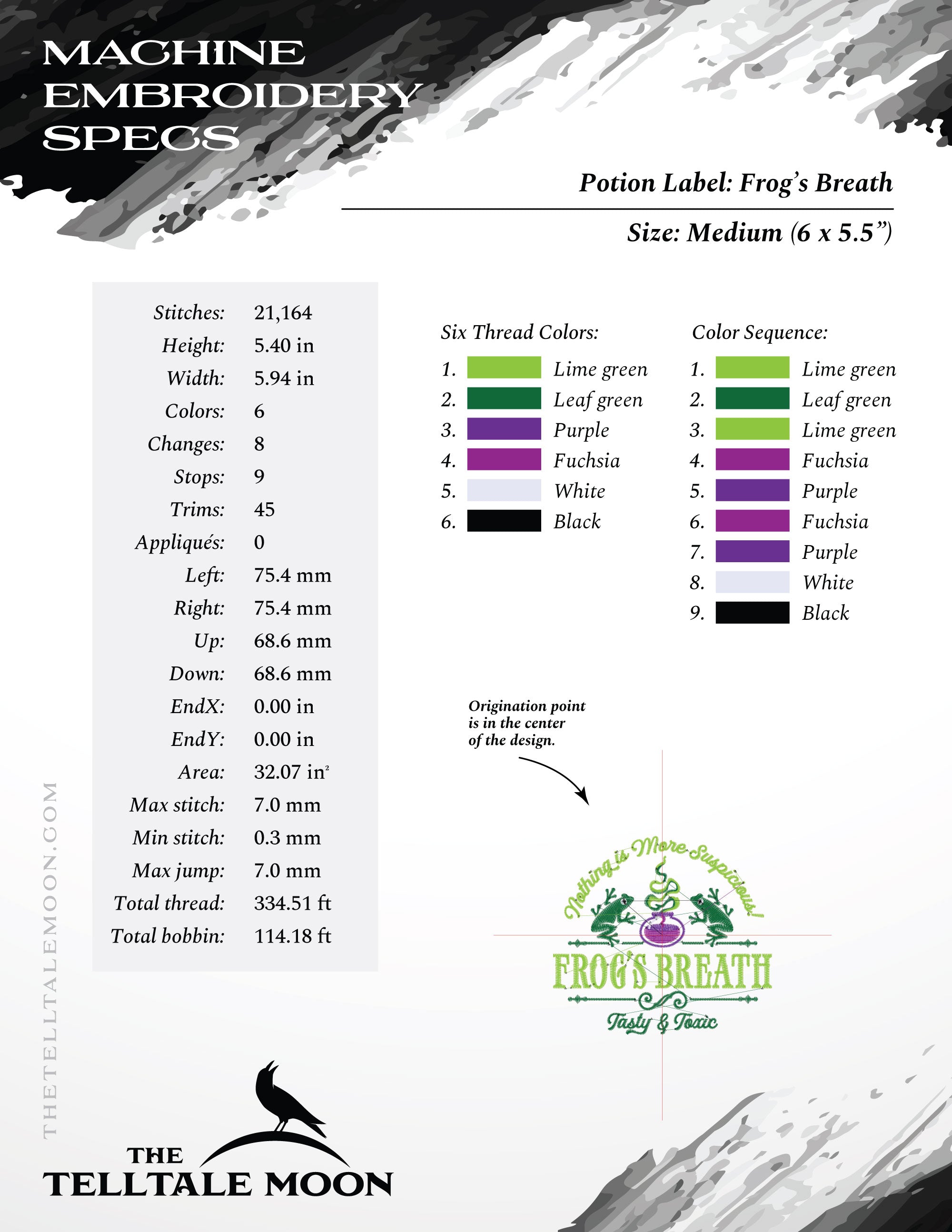 Potion Ingredients Label Set – “Tails, Eyes, Frogs & Warts” – Four Designs